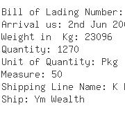 USA Importers of plastic ball valve - Phoenix Int L Freight Service Ltd