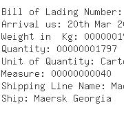 USA Importers of plastic bead - Cousin Corporation Of America