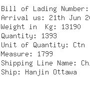 USA Importers of plastic belt - Scanwell Logistics Montreal Incor