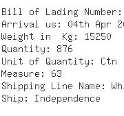 USA Importers of plastic board - Cn Link Freight Services Inc