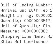 USA Importers of plastic bottle - Global Links Logistics