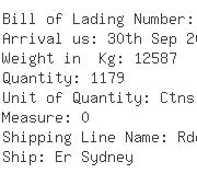 USA Importers of plastic box - Gary Plastic Packaging Corp