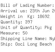 USA Importers of plastic box - Dhl Global Forwarding