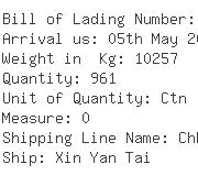 USA Importers of plastic brush - Formosa Container Line As Agent