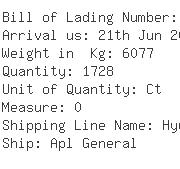 USA Importers of plastic can - Dhl Global Forwarding