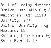 USA Importers of plastic cap - Egl Ocean Line