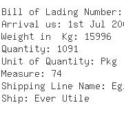 USA Importers of plastic card - Egl Ocean Line