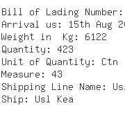 USA Importers of plastic carton - Hanseatic Container Line Ltd