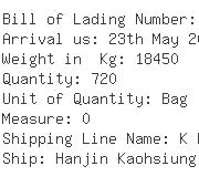 USA Importers of plastic closure - Berry Plastics Corporation