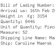 USA Importers of plastic closure - Macys Merchandising Group Llc