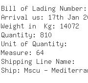 USA Importers of plastic container - Aitf C/o Hellmann Worldwide Logisti