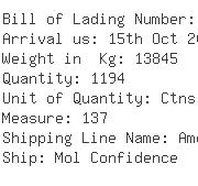 USA Importers of plastic container - Afc Corp