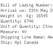 USA Importers of plastic container - Del Monte Corporation