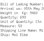 USA Importers of plastic cord - Egl Ocean Line C/o Egl Global Logis