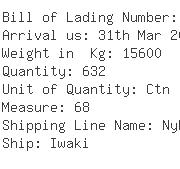 USA Importers of plastic cup - Ale Cargo Ltd