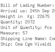 USA Importers of plastic door - Panalpina Inc - Ocean Freight