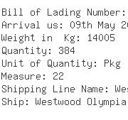 USA Importers of plastic drums - Mitsubishi Logistics America