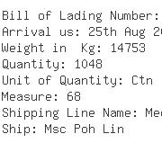 USA Importers of plastic dust - China Container Line Ltd New York
