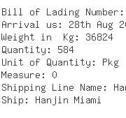 USA Importers of plastic fabric - Bnx Shipping Inc Lax