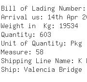 USA Importers of plastic film - Ntl Naigai Trans Usa Inc