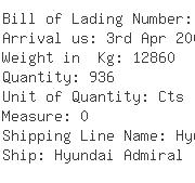 USA Importers of plastic fitting - De Well La Container Shipping