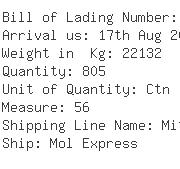 USA Importers of plastic frame - Baltrans Logistics Inc-sfo