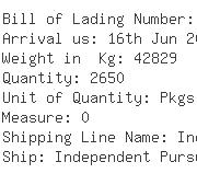 USA Importers of plastic gun - U-pol Ltd Dba U-pol Nj