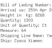 USA Importers of plastic hand bags - Fedex Trade Networks Transport  & 