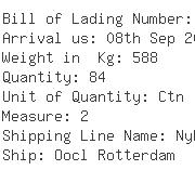 USA Importers of plastic handle - Fgx International Inc