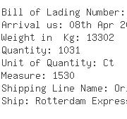 USA Importers of plastic handle - Hellmann Worldwide Logistics Inc