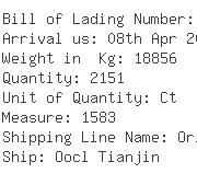 USA Importers of plastic handle - Transcon Shipping Co Inc