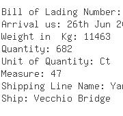 USA Importers of plastic handle - Kuehne And Nagel Inc