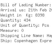 USA Importers of plastic injection - Kuehne Nagel Inc