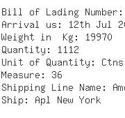 USA Importers of plastic mat - American International Cargo