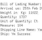 USA Importers of plastic material - C K Group Inc