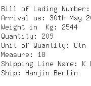USA Importers of plastic material - Dhl Global Forwarding