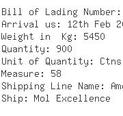 USA Importers of plastic material - China Container Line Ltd 525 S
