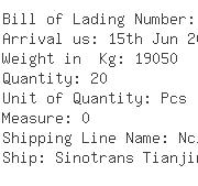 USA Importers of plastic net - Multilink Container Line Llc