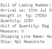 USA Importers of plastic net - Southern Clay Products Inc