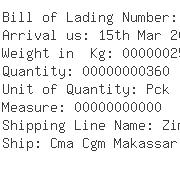 USA Importers of plastic net - Tenax Corporation