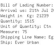 USA Importers of plastic nut - Transcon Shipping Co Inc