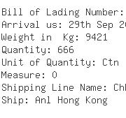 USA Importers of plastic nylon - Dhl Global Forwarding