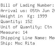 USA Importers of plastic nylon - Pac International Logistics Housto