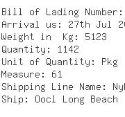 USA Importers of plastic nylon - Phoenix Int L Freight Services Ltd