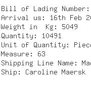 USA Importers of plastic nylon - Macys Merchandising Group Llc