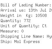 USA Importers of plastic nylon - Pan Pacific Express Corp