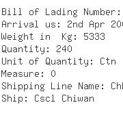 USA Importers of plastic packaging - Kuehne Nagel International Ltd