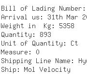 USA Importers of plastic packaging - Hoop Retail Stores Llc