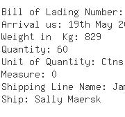 USA Importers of plastic pallets - Abb Inc