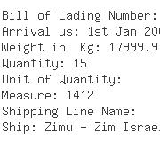 USA Importers of plastic pallets - Bright Wood Corp